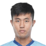 अपुइया रालते